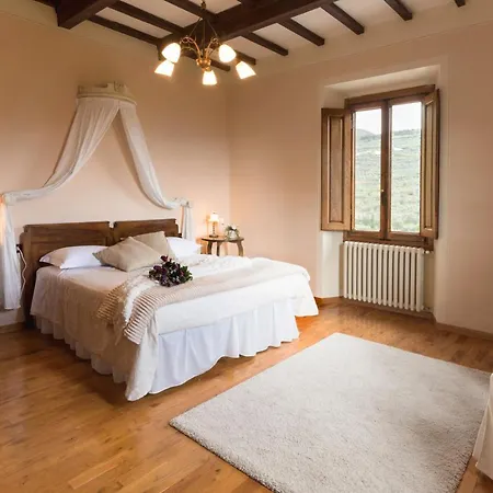 De' Cerchi Villa *